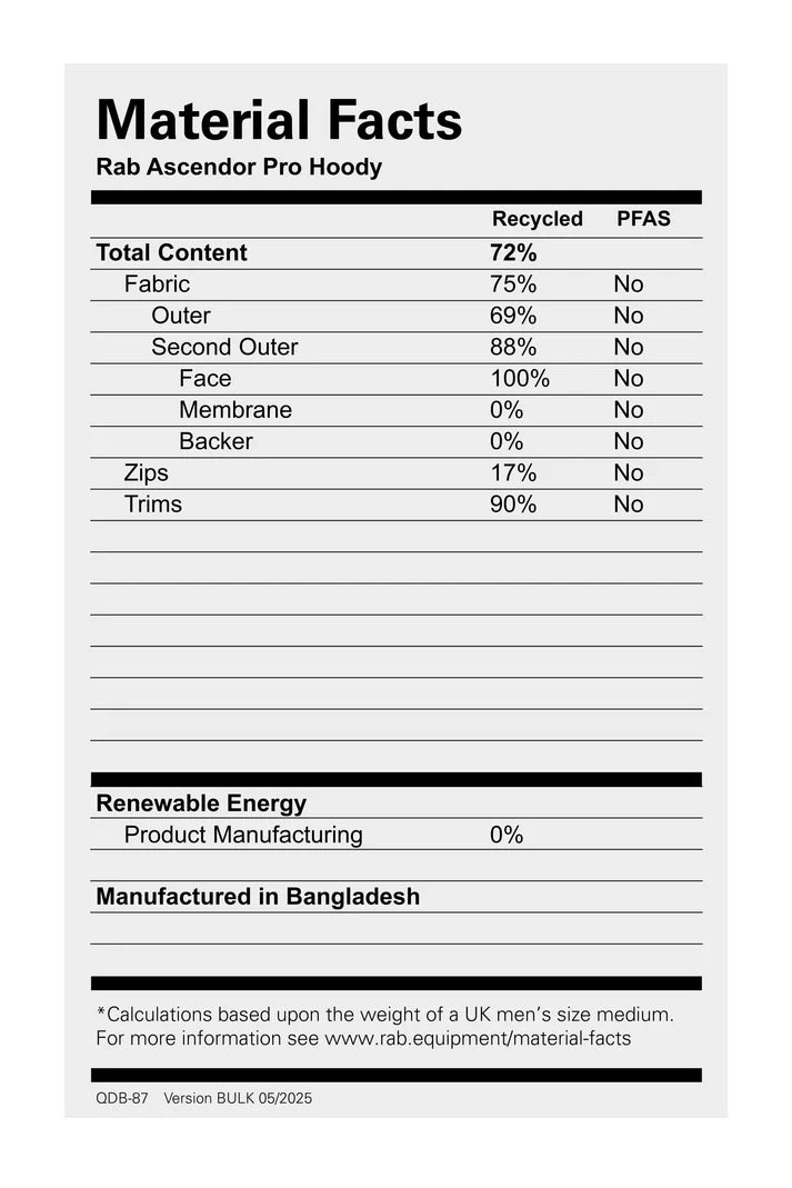 【Rab】 Ascendor Pro Hoody M's