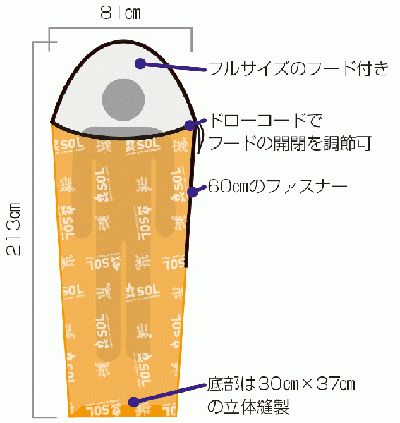 【SOL】Escape Lite Bivvy