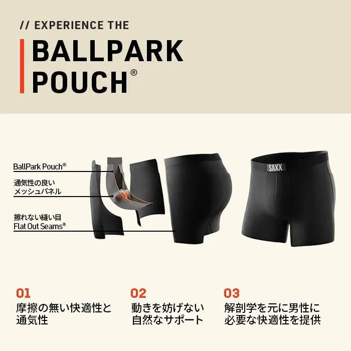 【SAXX UNDERWEAR】SAXX QUEST QUICK DRY MESH BOXER BRIEF FLY